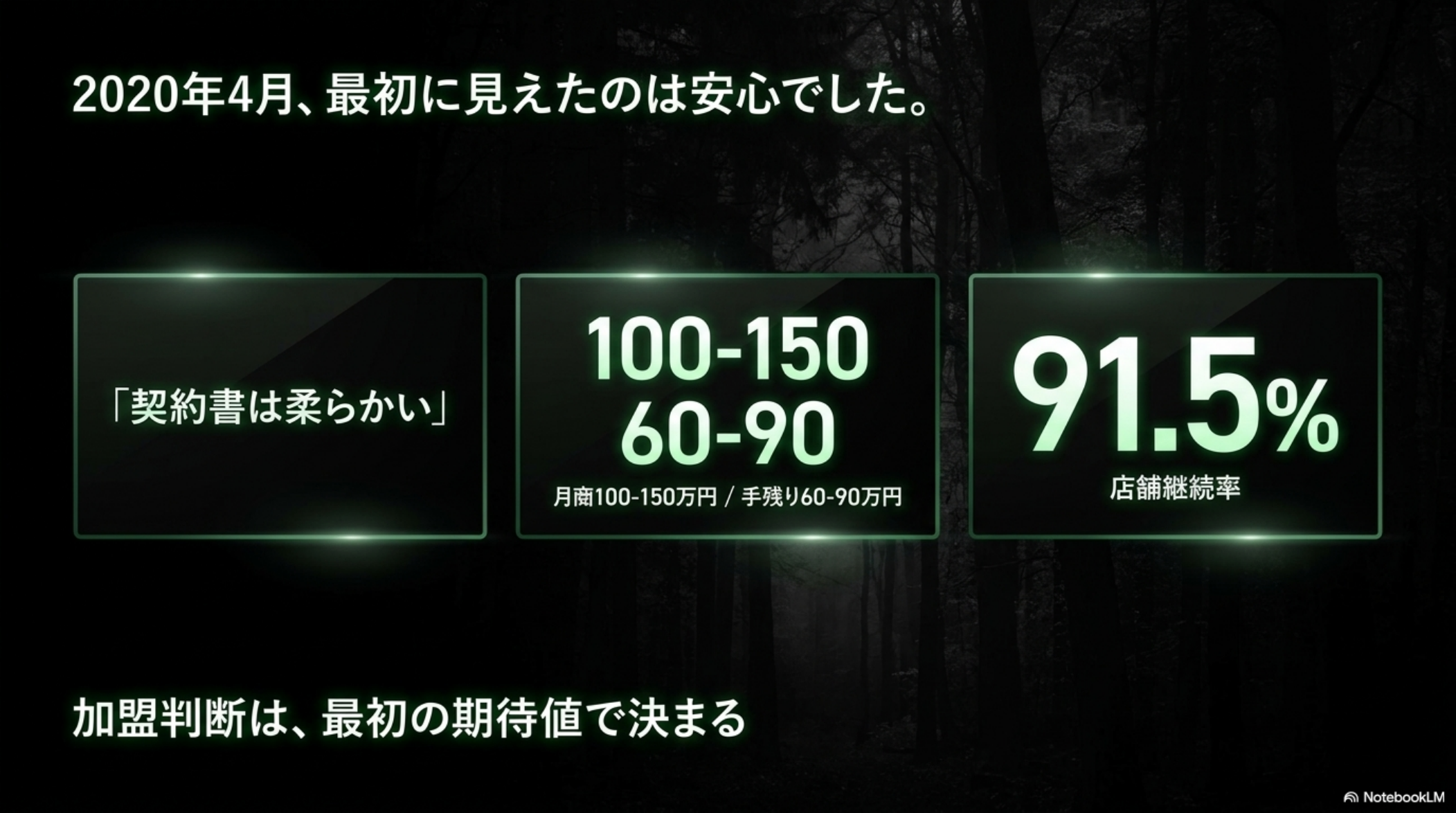 2020年4月、最初に見えたのは安心でした