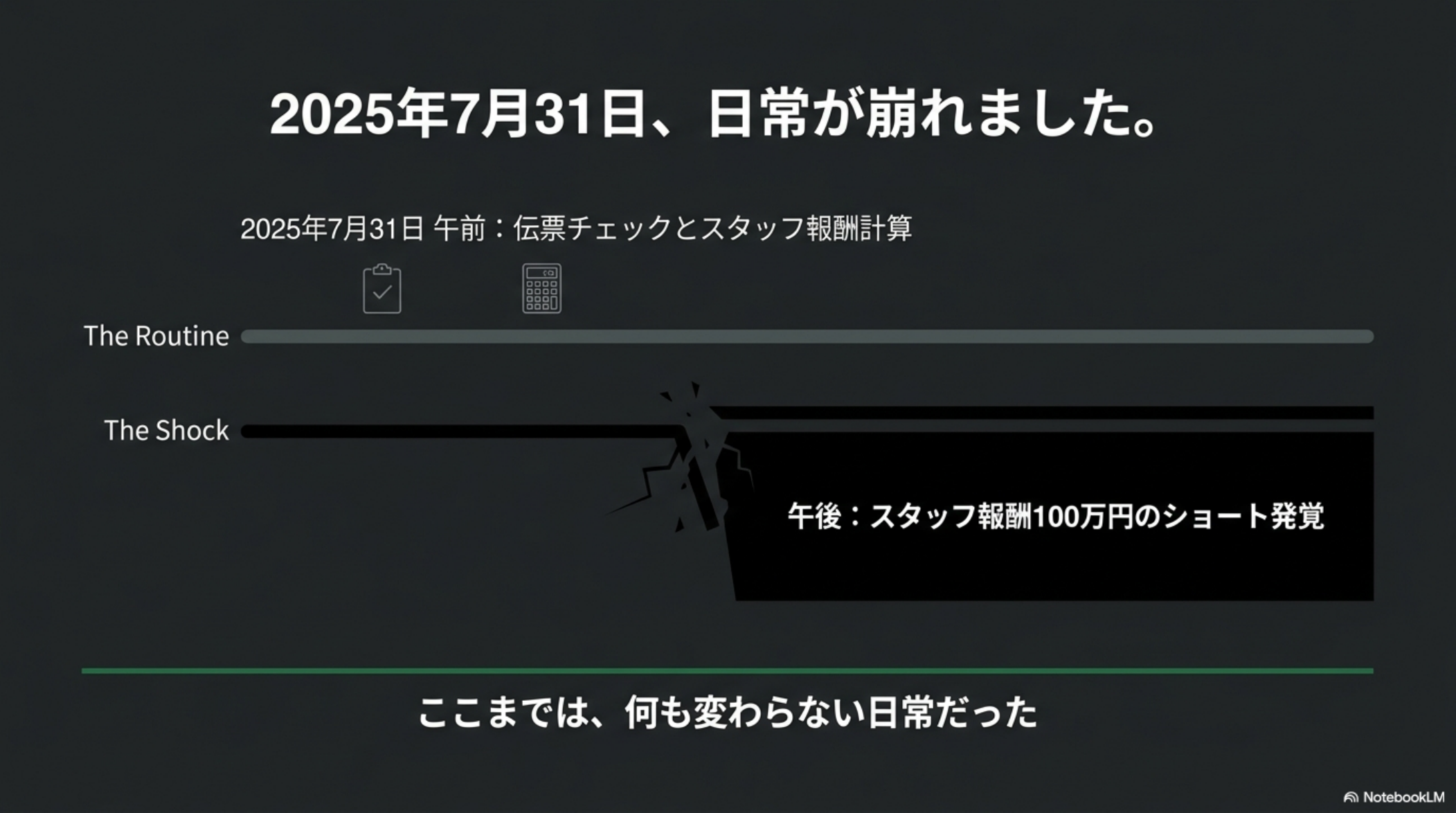 2025年7月31日、日常が崩れました