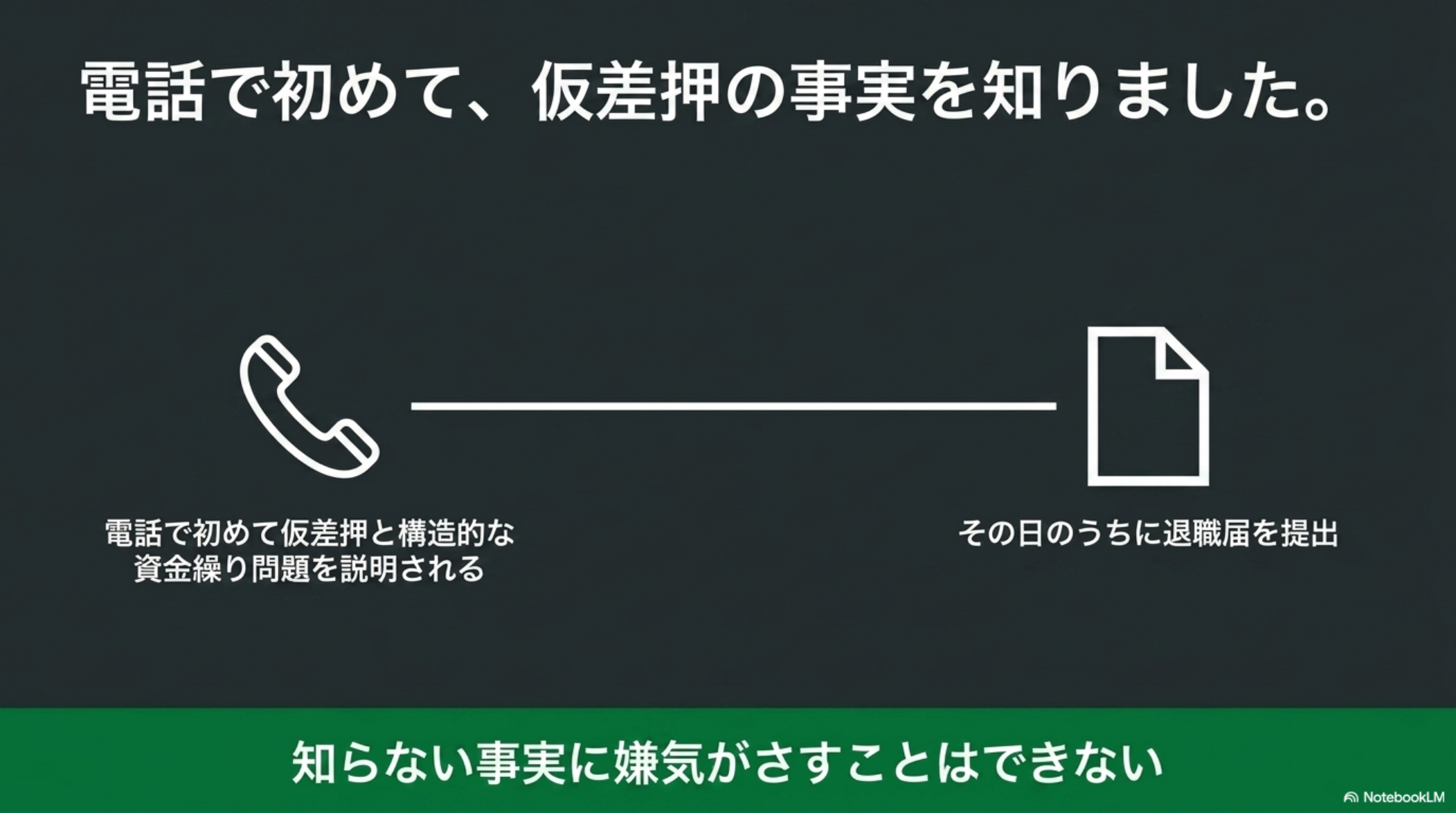 電話で初めて仮差押の事実を知りました