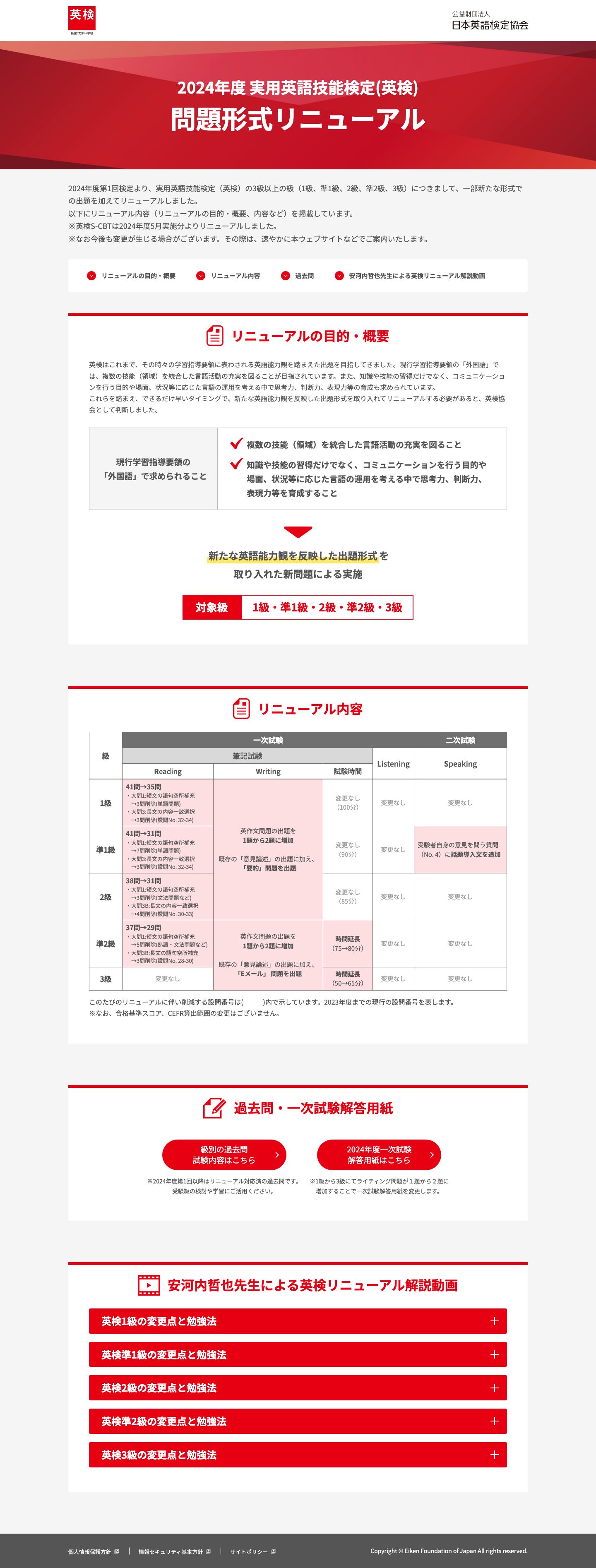 英検3級 2024年度リニューアルで追加されたEメール問題の概要