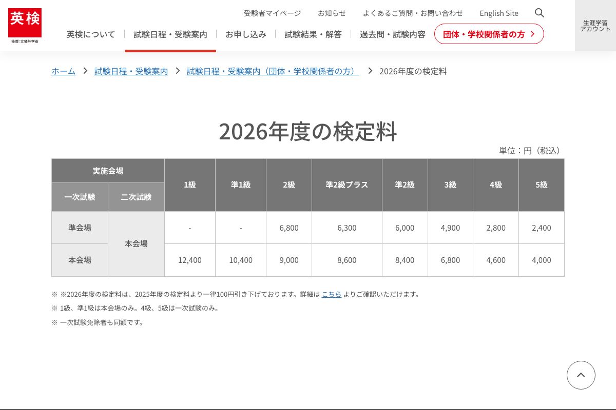 2026年度英検5級の検定料(本会場4,000円・準会場2,400円)
