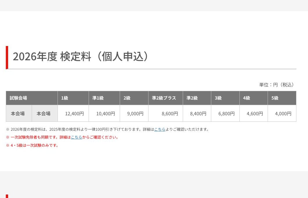 2026年度の英検4級検定料の一部