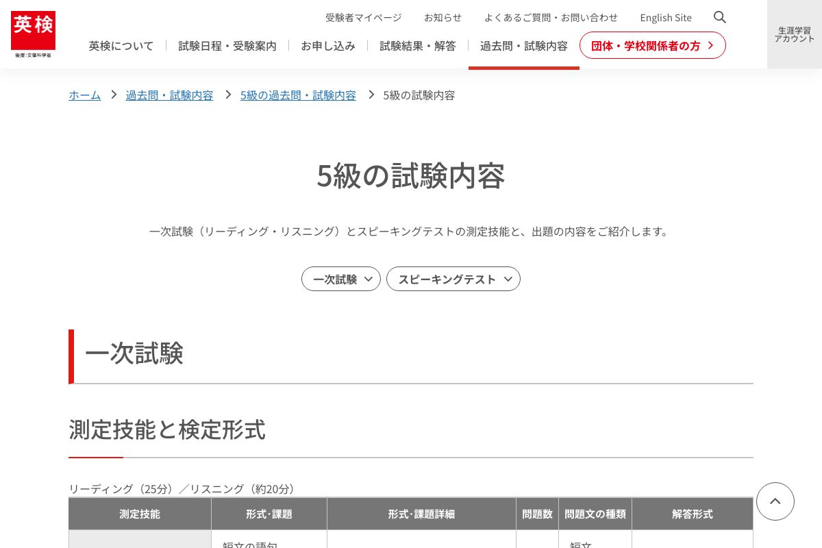 英検5級の出題形式と問題数の詳細